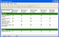 Comparison Chart screenshot